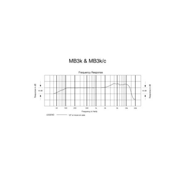 MB 3k - Image 5